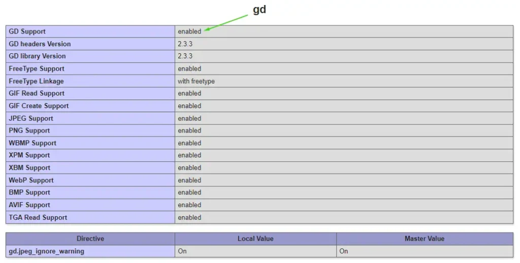 Images webp à la volée, vérifier GD